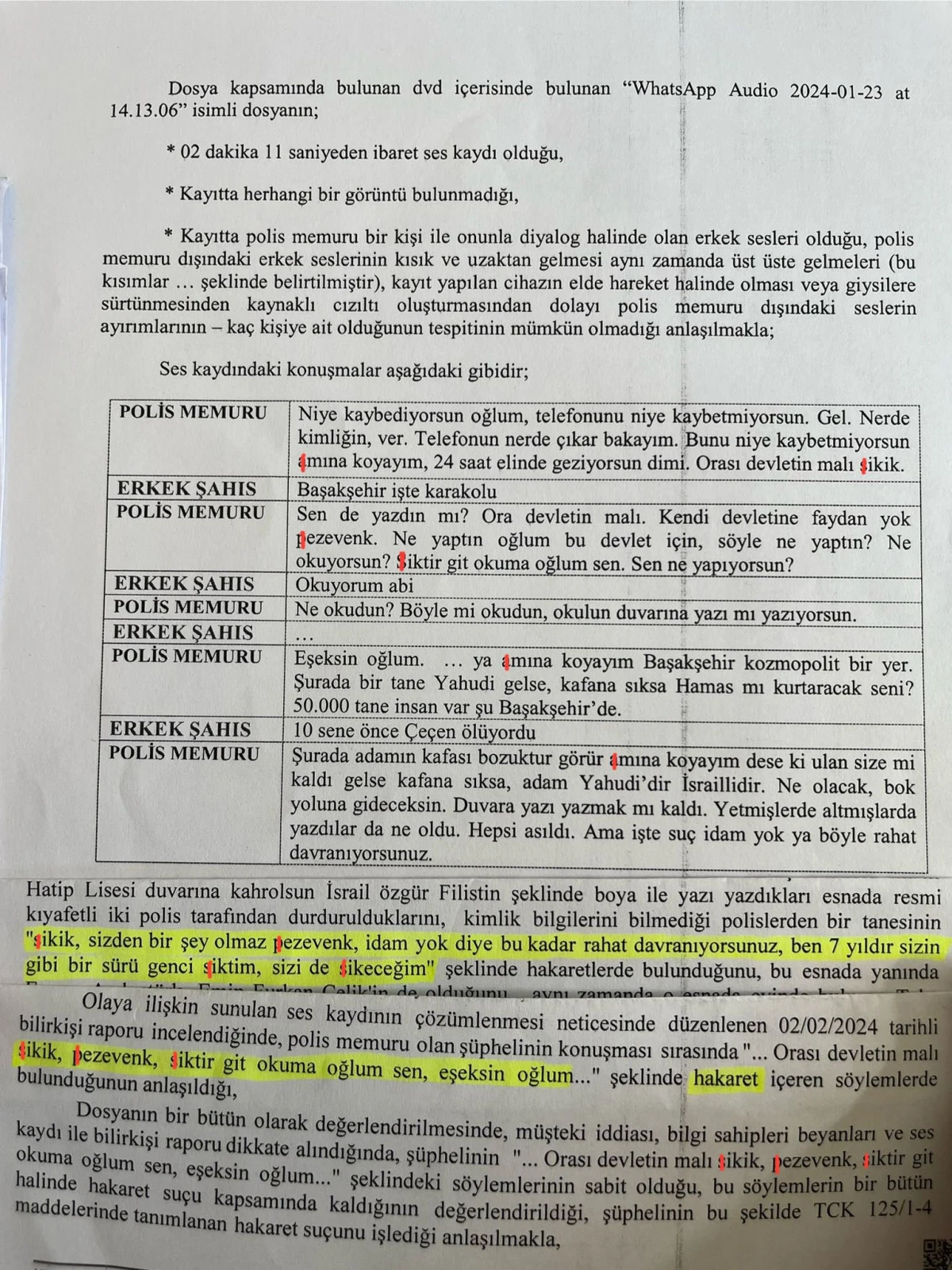 Başakşehir’de gençlere küfür eden polise cüzi para cezası tepki çekti